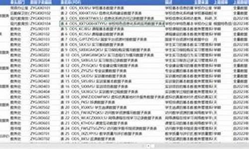 全国如何高效办理采集证？详细手续流程全解析