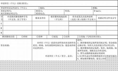 全国如何申请驯养繁殖许可证？详细办理流程解析
